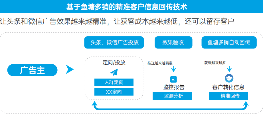 2024新澳免费资科大全,功能性操作方案制定_1080p28.779