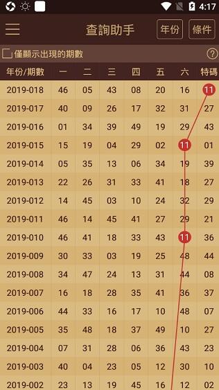 2024澳门天天六开好彩,深度解析数据应用_入门版32.116