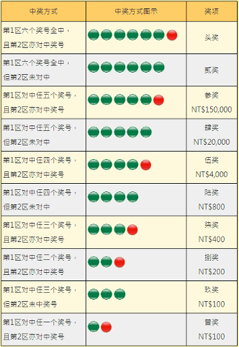 新澳门彩历史开奖记录走势图香港,调整方案执行细节_Linux49.339