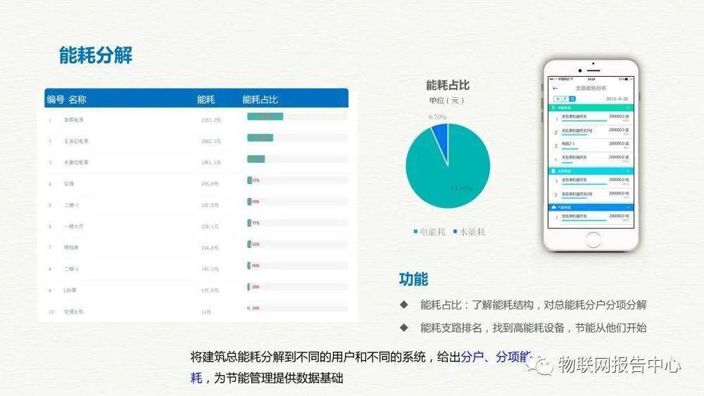 新澳内部资料精准一码,实地数据验证计划_KP85.452