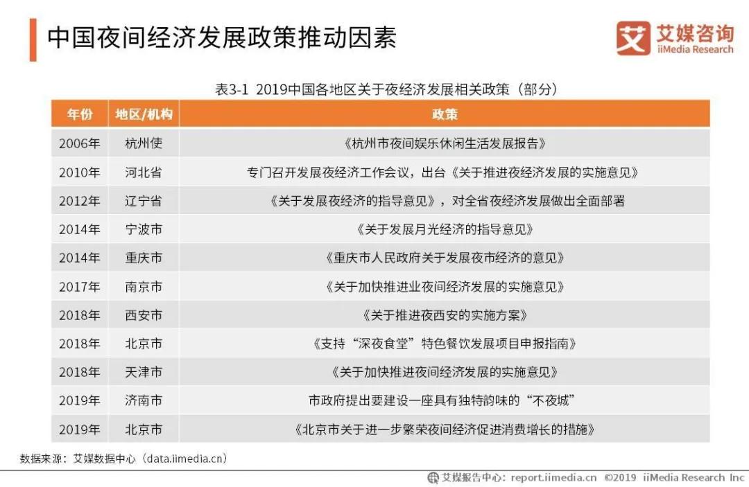 新奥今天最新资料晚上出冷汗,最新答案解释落实_LE版24.396