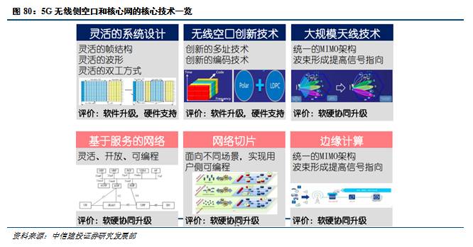 2024全年資料免費大全優勢_,灵活解析设计_移动版79.862