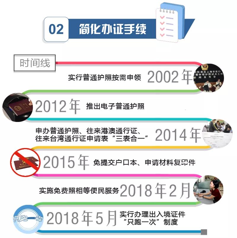 二四六香港管家婆生肖表,决策资料解释落实_Ultra83.553