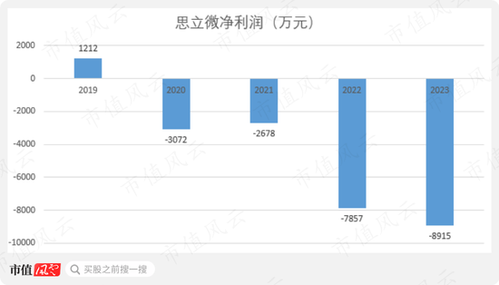 2024新澳门正版精准免费大全,创新计划分析_WearOS87.702