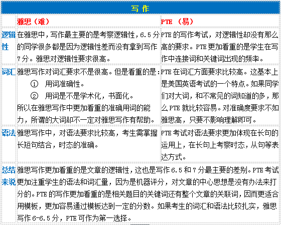 2024新澳精准资料免费,标准化流程评估_LT84.381