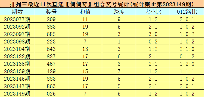 新澳门三中三必中一组,快速方案执行_薄荷版18.265