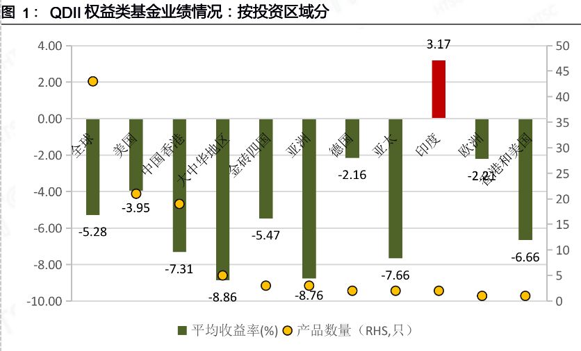 新澳2024大全正版免费资料,全面数据解释定义_经典款84.54