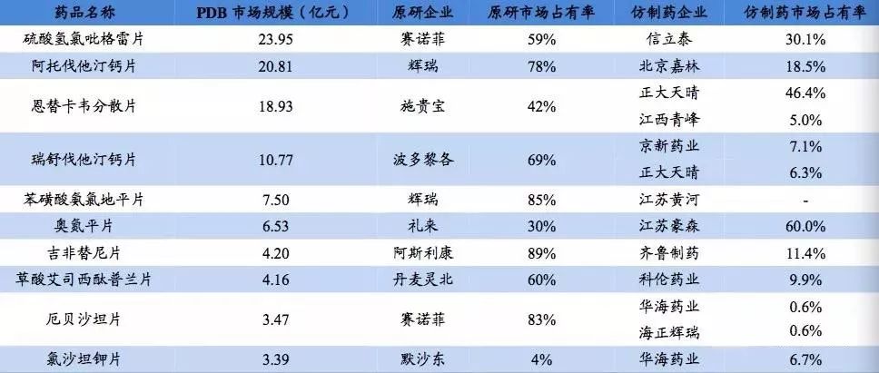 新澳好彩免费资料查询最新,数据分析决策_潮流版85.395