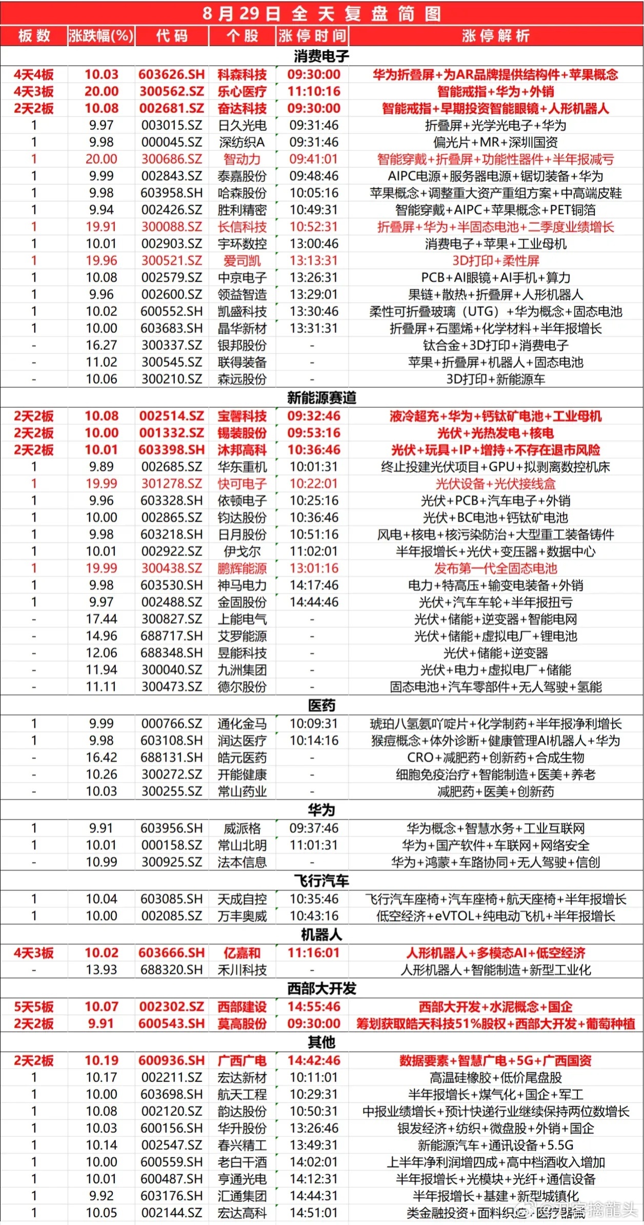 2024新奥资料免费精准,深入数据执行计划_tool16.941