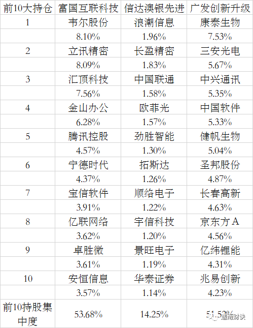 新澳好彩免费资料查询水果奶奶,科学说明解析_粉丝版46.862