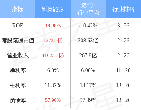 2024新奥今晚开什么号,实践性执行计划_UHD款48.406