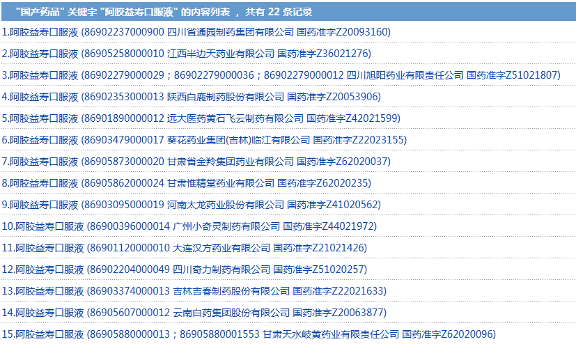 澳门二四六天下彩天天免费大全,适用性执行方案_3D29.244