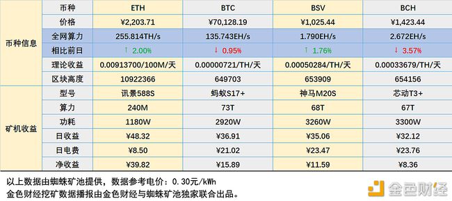 澳门码今天的资料,全面分析数据执行_C版114.677