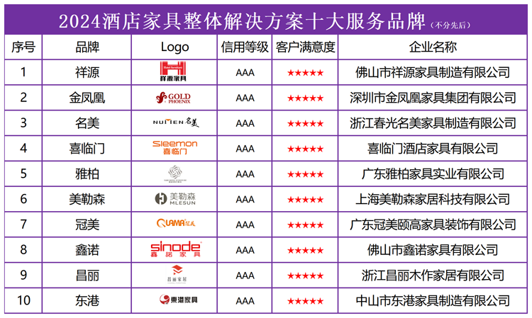 2024新奥免费资料,快速计划解答设计_kit76.894