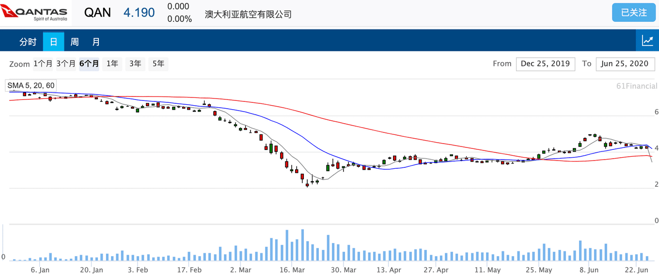 新澳天天开奖资料,平衡策略指导_tShop25.42