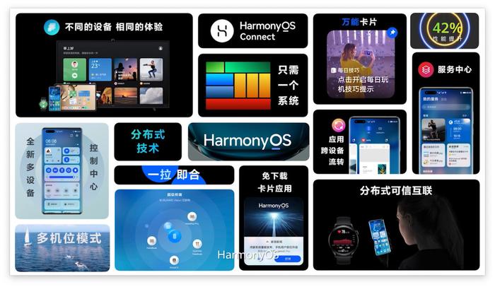 揭秘提升一肖一码100%,创新性执行计划_Harmony款60.402