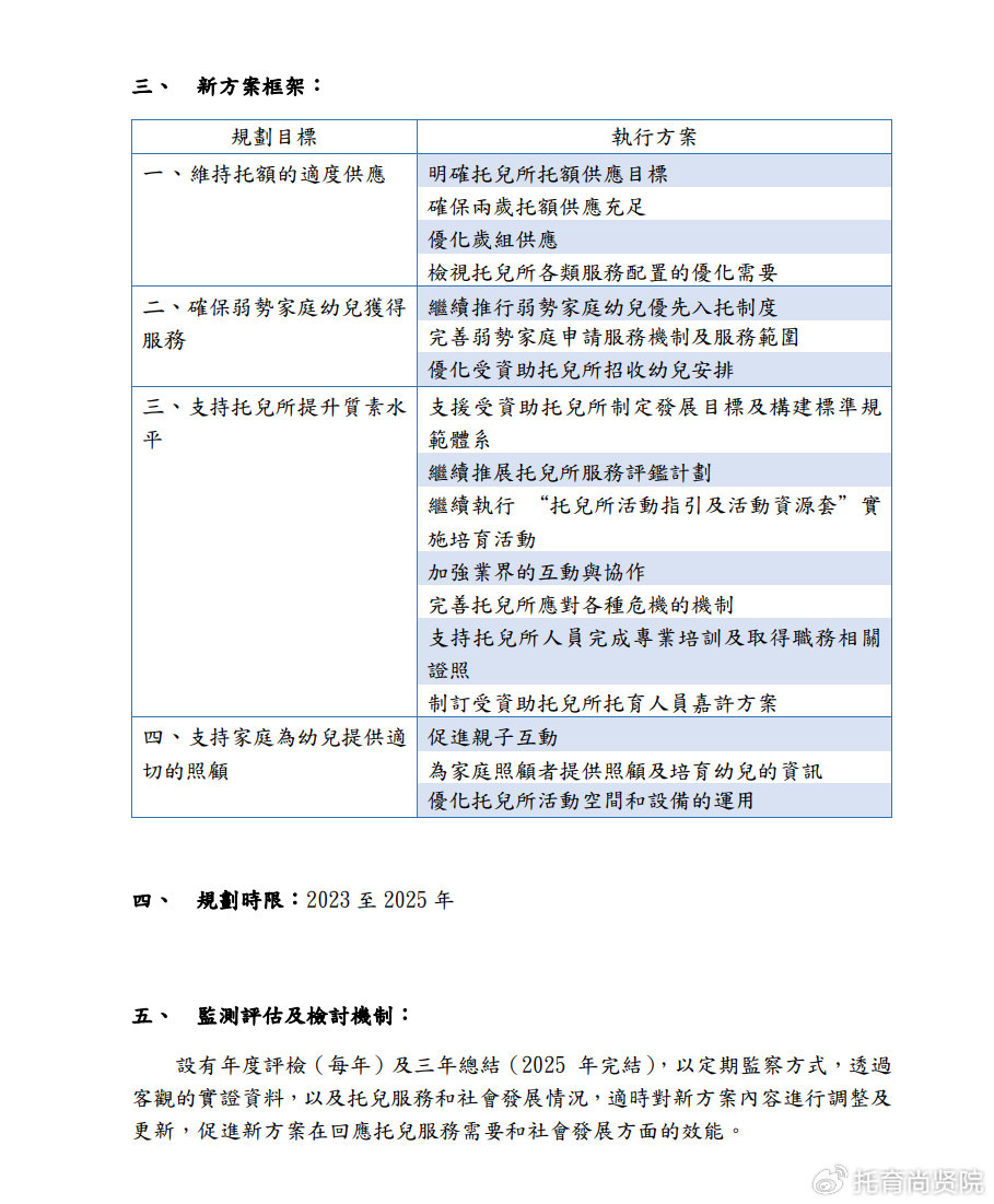 2024年新澳门全年资料,详细解读落实方案_6DM68.417