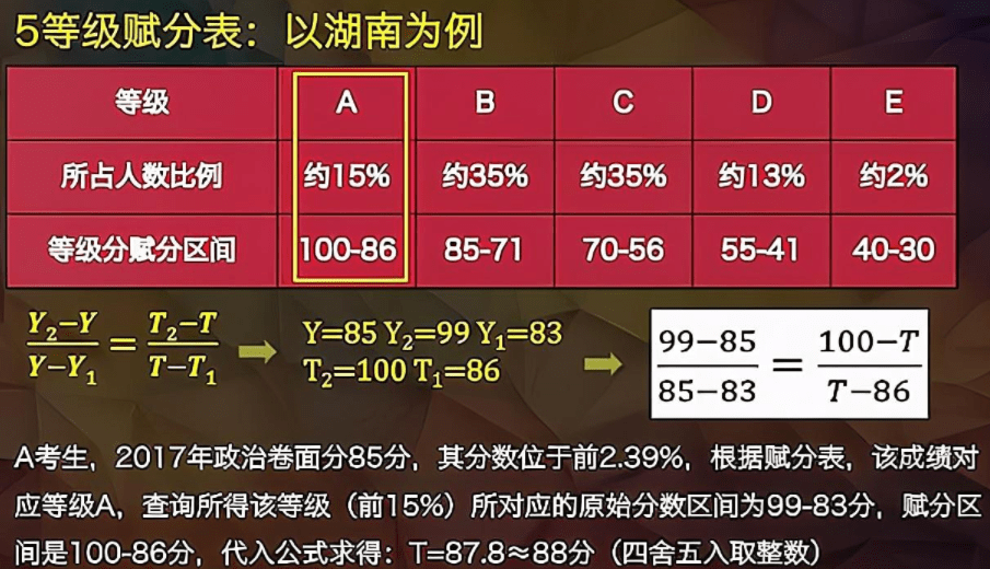 新澳门全年免费料,精英解答解释落实_尊贵版45.16.76