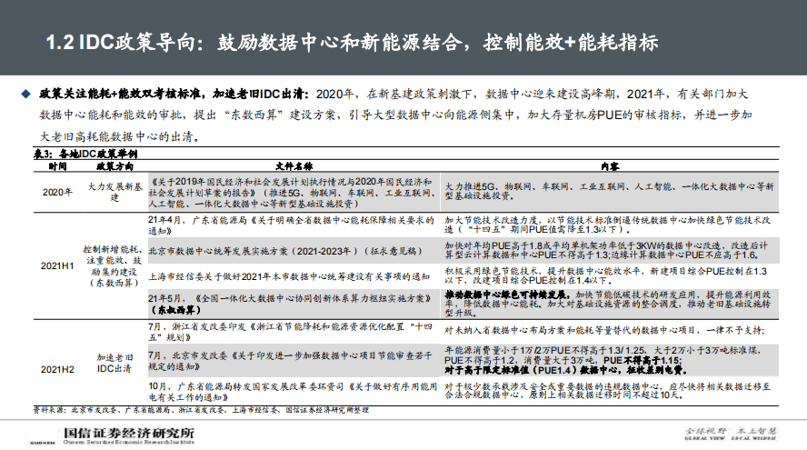 今晚必中一码一肖澳门,可行解答解释落实_媒体版58.72.64