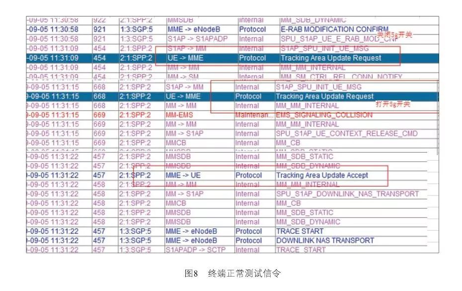 新澳门一码一肖一特一中准选今晚,预测解答解释落实_和谐版75.18.49