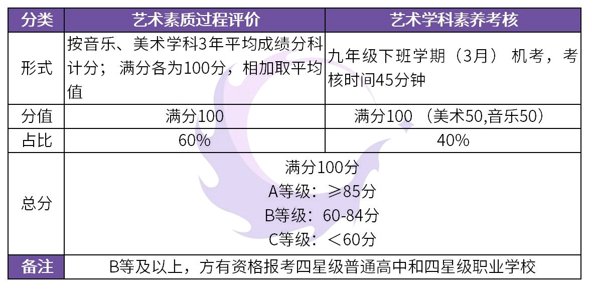 奥门内部最精准免费资料,广泛解答解释落实_动感版32.51.90