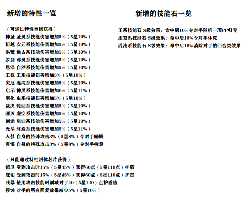 7777788888王中王传真,精通解答解释落实_进阶版71.70.91