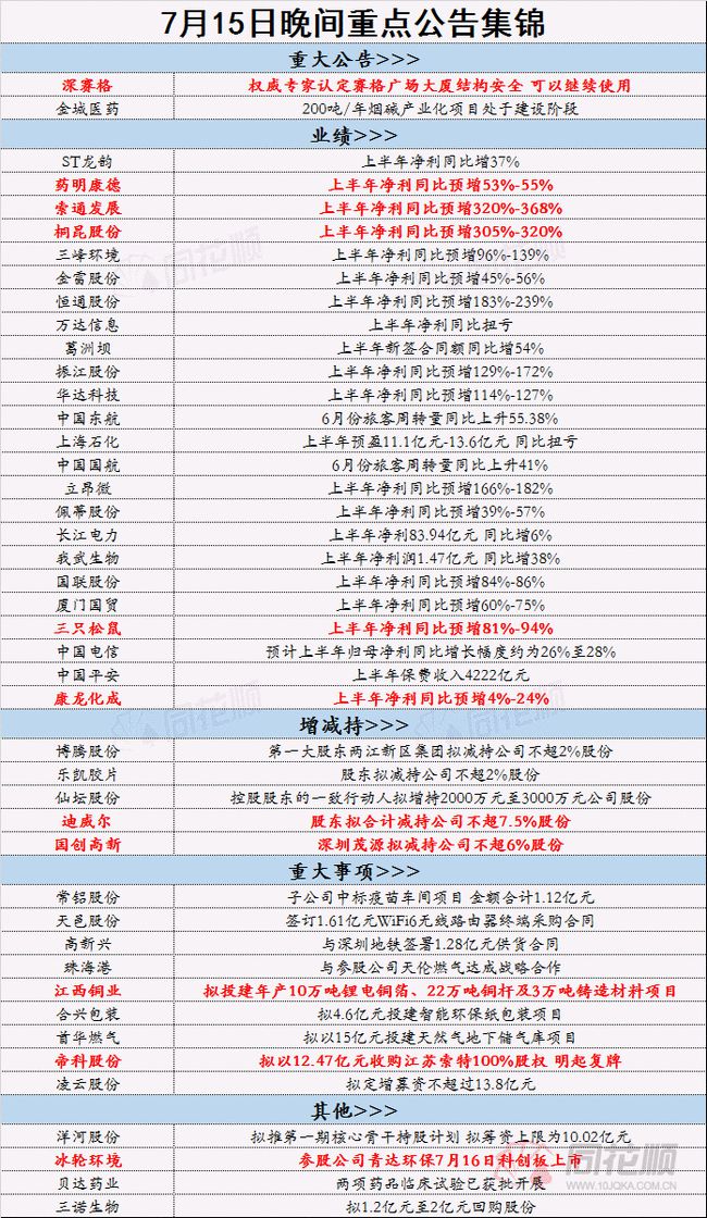 2024全年资料免费大全优势,极简解答解释落实_演示版20.87.75