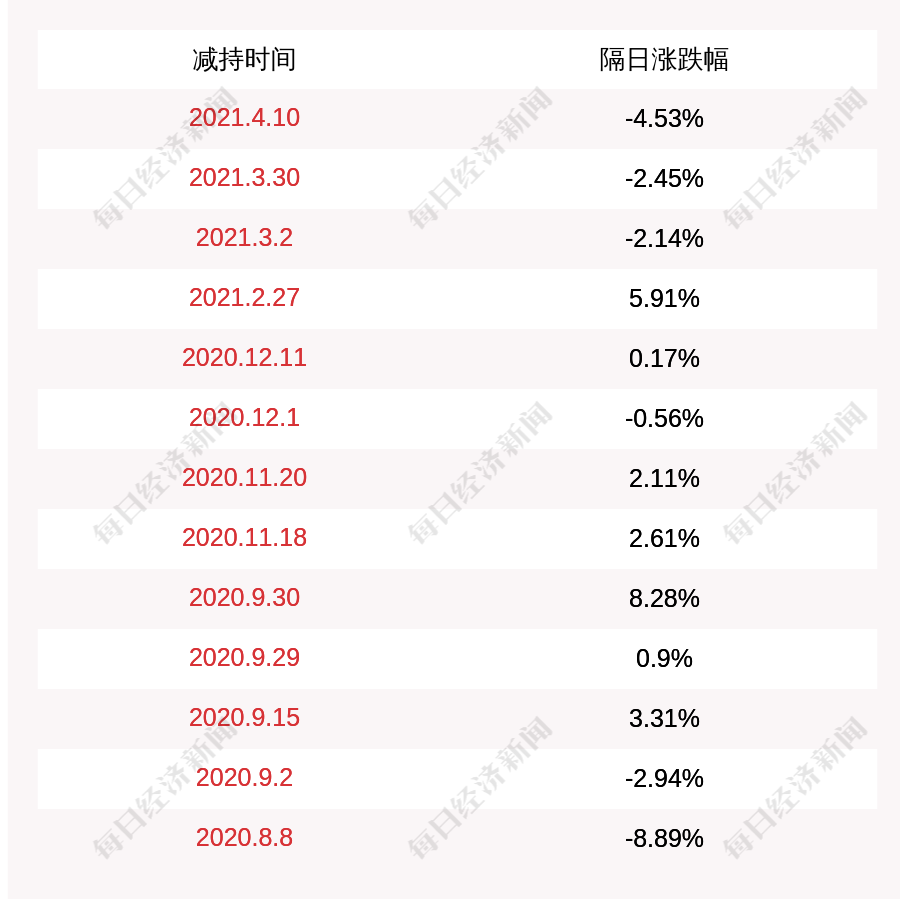 新澳36码期期必中特资料,气派解答解释落实_内测版6.77.76