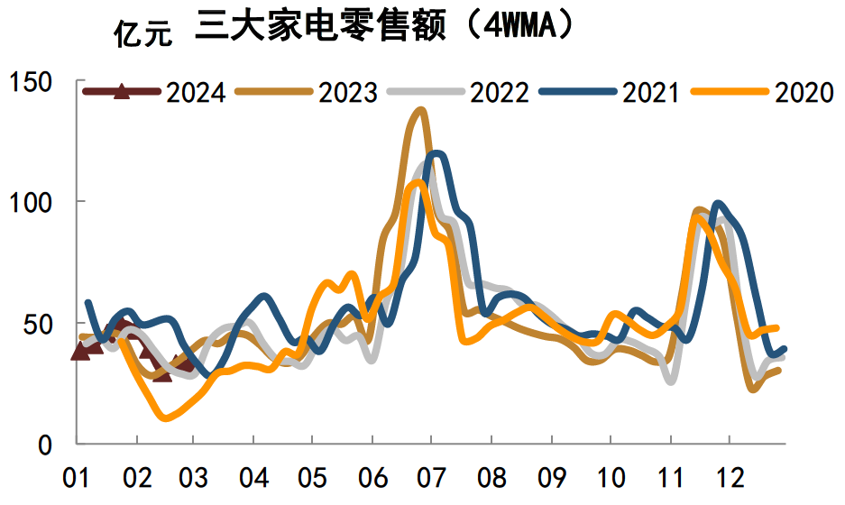 2024最新奥马资料,闪电解答解释落实_使用版17.46.70