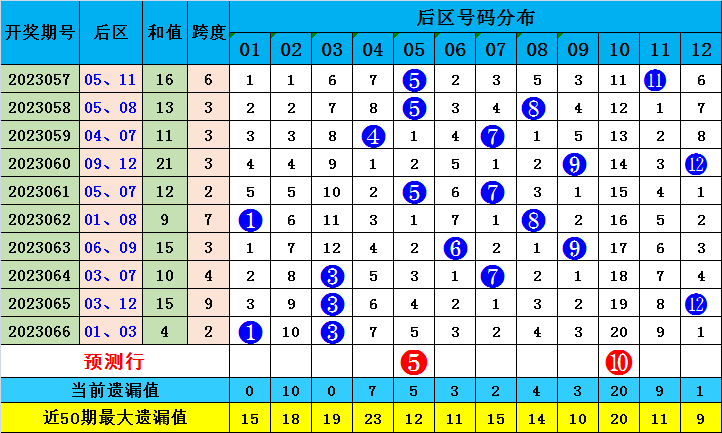 澳门一肖一码一必中一肖,谦逊解答解释落实_仿真版33.53.91