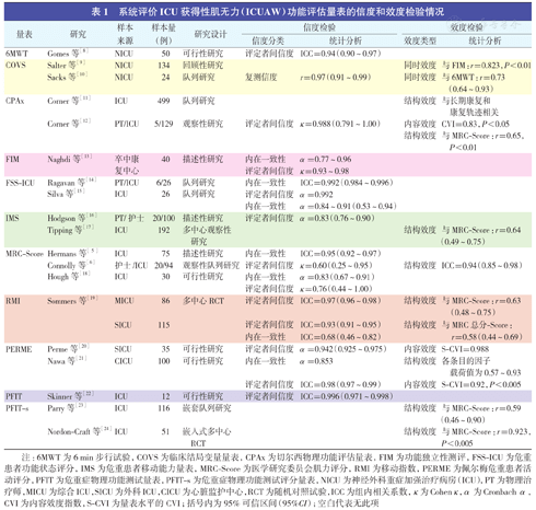 新澳精准资料免费提供彩吧助手,优化解答解释落实_白银版39.49.35