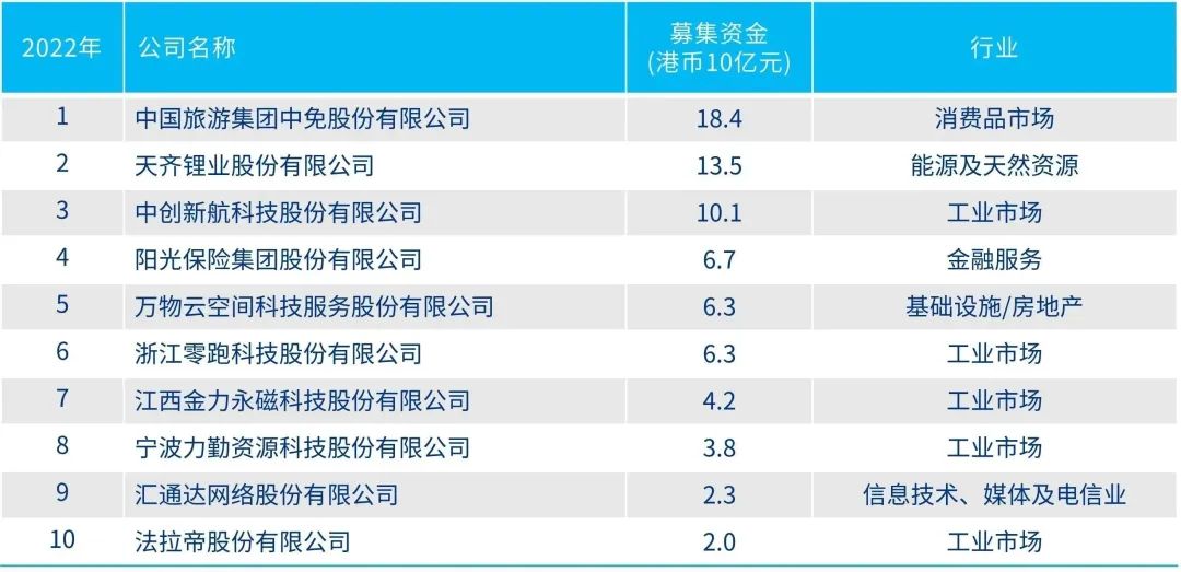 2024年香港正版资料免费大全,香港正版资料免费大全,深入解答解释落实_发展版69.26.10