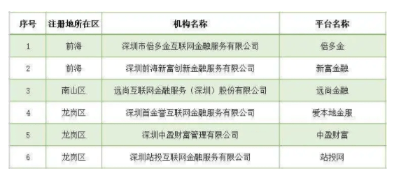 2004新澳精准资料免费提供,权衡解答解释落实_说明版19.77.74