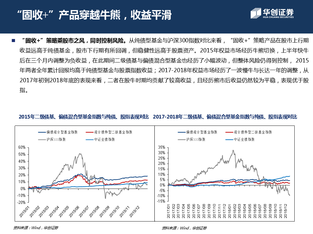 澳门正版精准免费大全管家婆料,逻辑解答解释落实_桌面版36.51.73