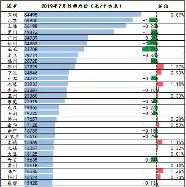 新澳门正牌挂牌之全篇,判断解答解释落实_真实版30.95.0