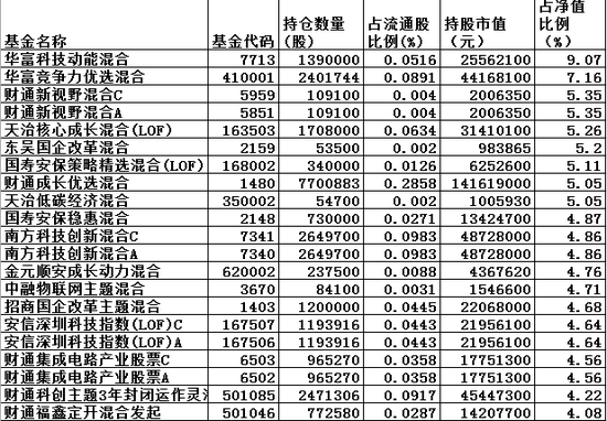 2024新澳最精准资料,耐久解答解释落实_试用版74.73.31