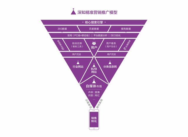 管家婆资料精准一句真言,简明解答解释落实_限量版41.66.67