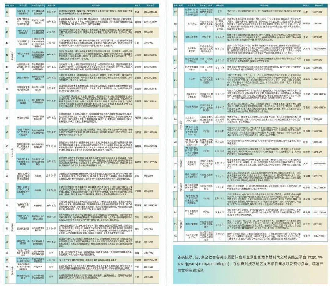 新奥资料免费精准2024生肖表,稳定解答解释落实_社区版82.43.65