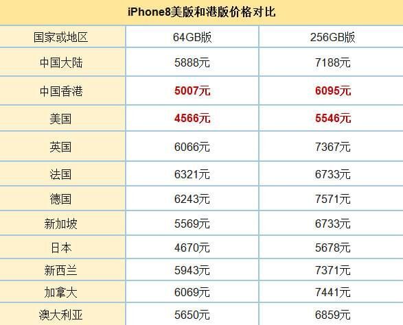 香港今期开奖结果查询软件,全方解答解释落实_加强版75.18.89