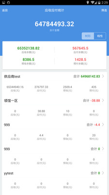 7777788888精准管家婆全准,平衡解答解释落实_便捷版92.81.97