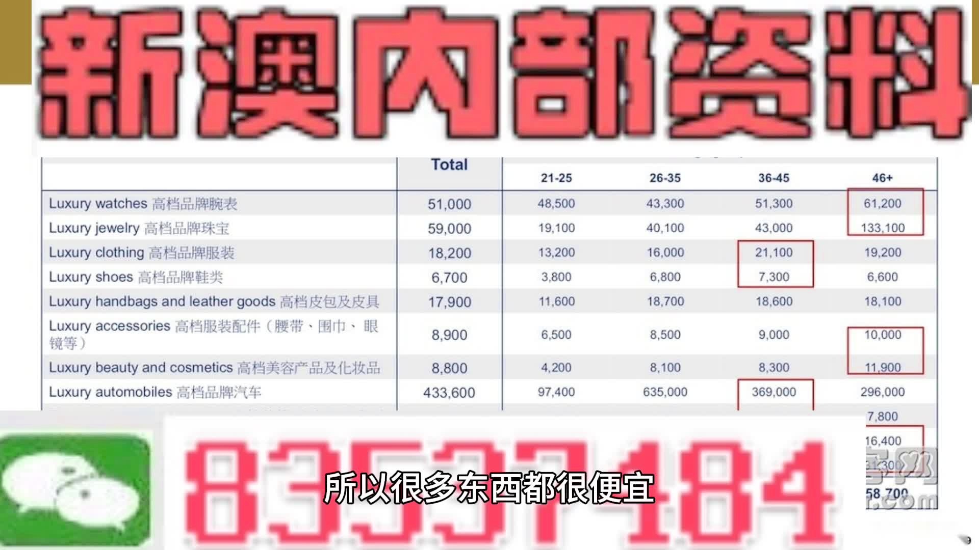 新澳内部资料一码三中三,投资解答解释落实_感受版71.92.72