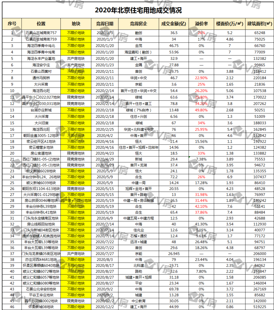 4949澳门彩开奖结果发现,协作解答解释落实_改进版55.73.90