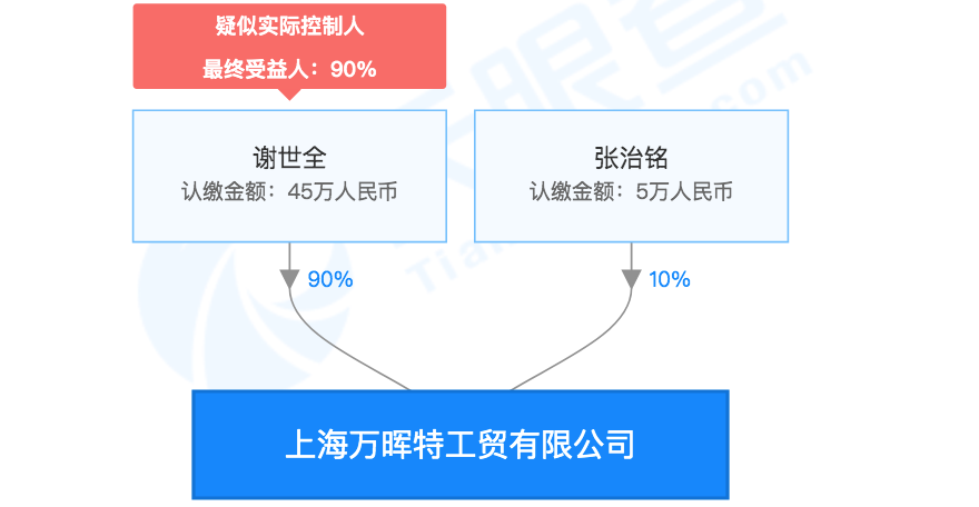 2024今晚澳门开特马,性状解答解释落实_便携版98.54.65