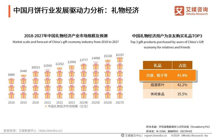 2024年新奥正版资料免费大全,揭秘2024年新奥正版资料免费,正规解答解释落实_编程版9.18.22