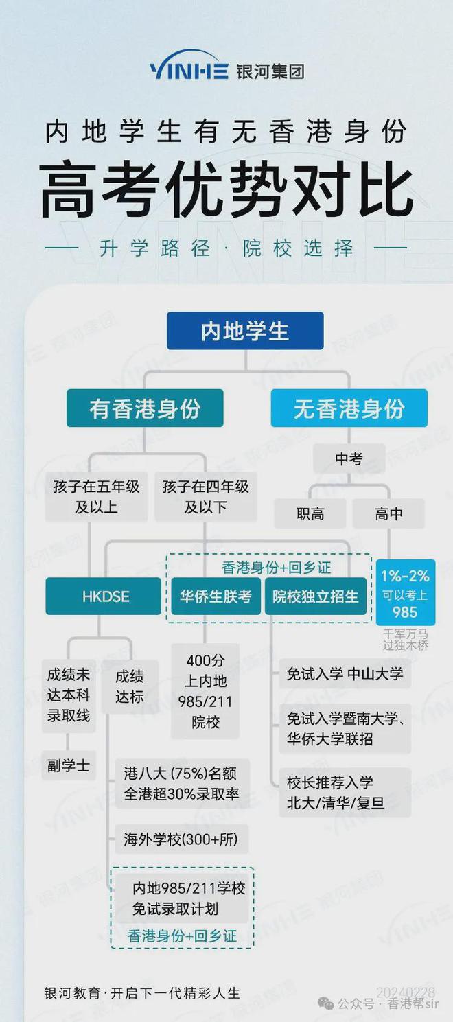 软件开发 第88页