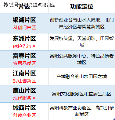 2024新澳免费资料三头67期,急速解答解释落实_增强版12.65.18