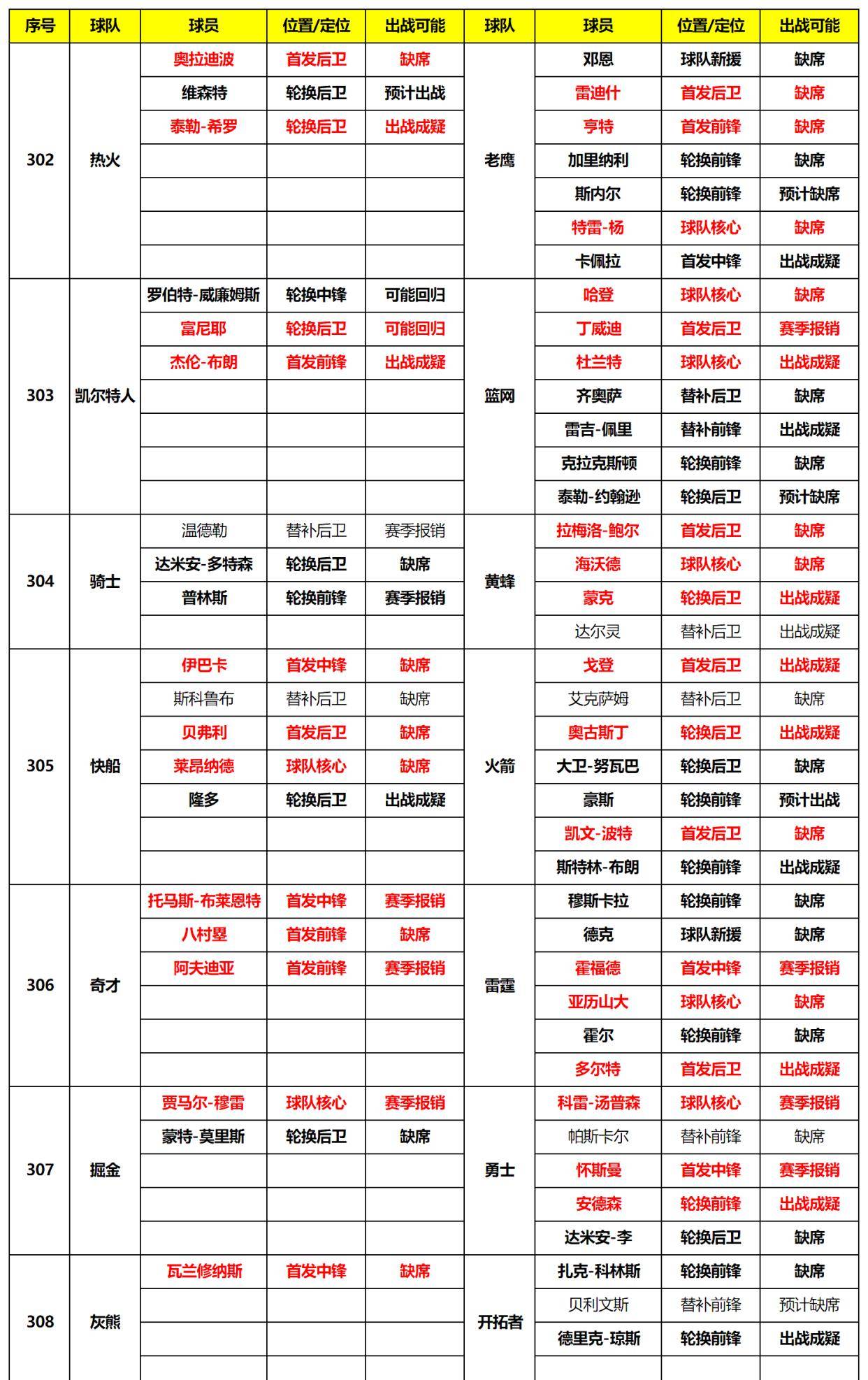 2024年新奥正版资料免费大全,揭秘2024年新奥正版资料,审慎解答解释落实_内含版70.73.7