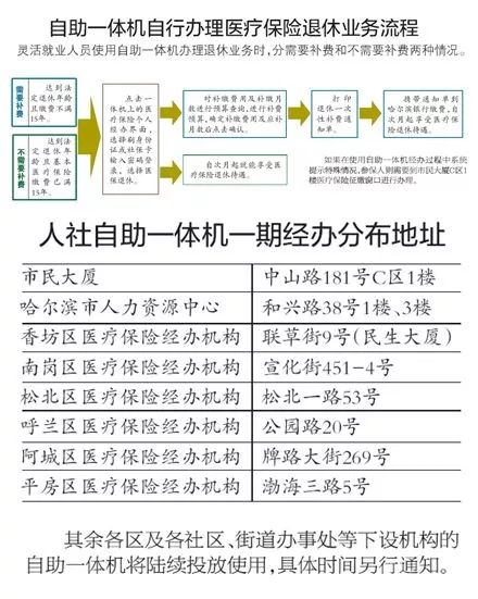 二四六天天免费资料门图讯最快开,协同解答解释落实_回忆版42.58.56