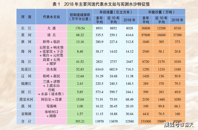 澳门六开奖结果2024开奖今晚,丰富解答解释落实_个人版69.14.49