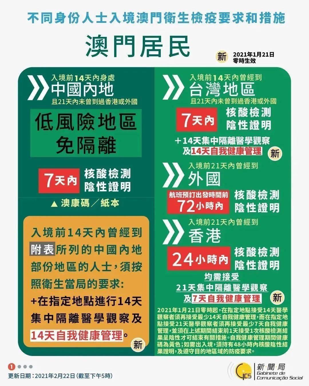 新澳今天最新资料2024,预测解答解释落实_绿色版79.74.50